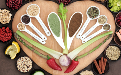 Food choices – lessons from Ayurveda